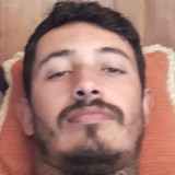Uiliam from Capao da Canoa | Man | 32 years old | Aries