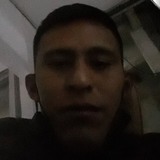 Sebasrojas91Uv from San Salvador de Jujuy | Man | 35 years old | Gemini