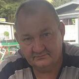 Pascalgillarap from Flemalle | Man | 53 years old | Taurus
