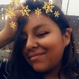 Nataly from Toluca | Woman | 25 years old | Pisces