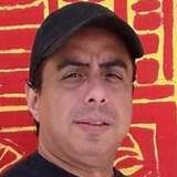 Elbigbrotheruz from San Juan | Man | 56 years old | Libra