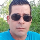 Dagoarcqn from Las Perdices | Man | 45 years old | Sagittarius