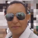 Alisnpimenz0 from Guaratinga | Man | 48 years old | Scorpio