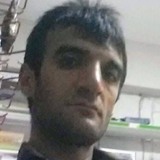 Devrimcang5 from Adapazari | Man | 38 years old | Virgo