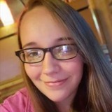 Sujan from Riga | Woman | 34 years old | Aquarius