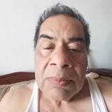 Alex24U from Irapuato | Man | 60 years old | Aries