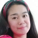Lheen from Kaohsiung | Woman | 36 years old | Taurus
