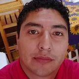 Juancarlosqwe from Malinalco | Man | 35 years old | Pisces