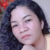Gemalynazarc7I from Buting | Woman | 47 years old | Leo