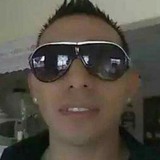 Alexrms6A6 from Merida | Man | 39 years old | Aries