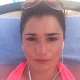 Truechica from Holstebro | Woman | 33 years old | Gemini