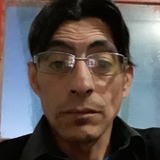 Sergiosurtubqs from Melipilla | Man | 50 years old | Taurus