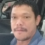 Renegolq1 from Hamilton | Man | 48 years old | Taurus