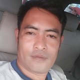 Fraja from Bekasi | Man | 45 years old | Aries