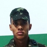 Guih from Barueri | Man | 26 years old | Taurus