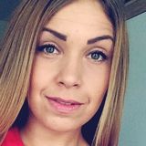 Noncsyy from Gyor | Woman | 35 years old | Libra