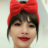 Claire from Zamboanga | Woman | 43 years old | Cancer