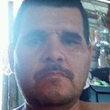 Feresponoza from Tecoman | Man | 36 years old | Gemini