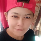 Kiimyank from Hong Kong | Woman | 41 years old | Cancer