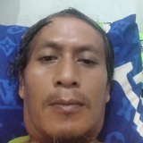 Candradan9V4 from Sorong | Man | 42 years old | Aries