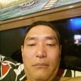 Ricardo from Itatiba | Man | 26 years old | Virgo