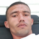 Tecnowolbt from Melgar | Man | 30 years old | Scorpio