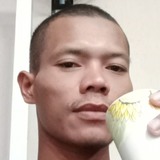 Reynantecarrlx from Manila | Man | 34 years old | Scorpio