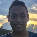 Duque from Itagüí | Man | 26 years old | Sagittarius