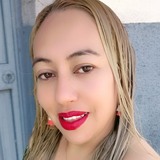 Brandonalvarln from Uruapan del Progreso | Woman | 42 years old | Aries