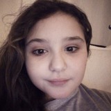 Chiafrax from Trapani | Woman | 24 years old | Capricorn