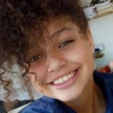 Loli from Congonhas | Woman | 23 years old | Pisces