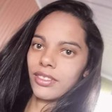Goretegarcia from Palmas | Woman | 37 years old | Aries