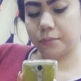 Yeraperez from El Grullo | Woman | 31 years old | Cancer