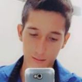 Fede from Castelli | Man | 27 years old | Gemini