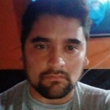 Edgardocanasu5 from Mendoza | Man | 37 years old | Sagittarius