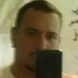 Gmanzanares3Tg from Kermit | Man | 46 years old | Capricorn