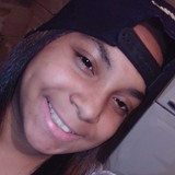 Rodriguesfer3R from Divinopolis | Woman | 23 years old | Scorpio
