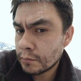 Sdpa50Z from Cochabamba | Man | 41 years old | Scorpio