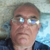 Losvaldo0J from Carmelo | Man | 73 years old | Gemini