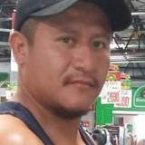 Loco from Golden Gate | Man | 27 years old | Scorpio