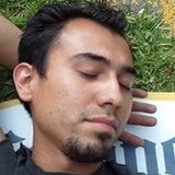 Dominguezrodqe from Morelia | Man | 36 years old | Capricorn