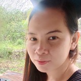 Gjoan06Q from Los Negros | Woman | 35 years old | Cancer