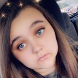 Vyctoria from Albuquerque | Woman | 25 years old | Sagittarius