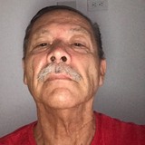 Luisma from Heredia | Man | 67 years old | Libra