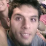 Kotty from Campo Viera | Man | 29 years old | Libra