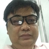 Cons from Buting | Man | 55 years old | Scorpio