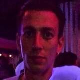Zumberis4Ed from Belgrade | Man | 38 years old | Scorpio