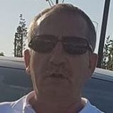 Ahmet from Bursa | Man | 60 years old | Sagittarius