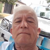 Bernardinorowr from Rosario | Man | 68 years old | Sagittarius