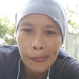 Cathy from Bulacan | Woman | 43 years old | Virgo
